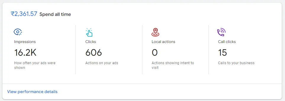 Smart Bidding & Performance Max Audit 2